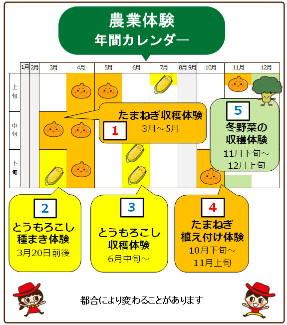 ★ニュース★ 農業体験 年間予定